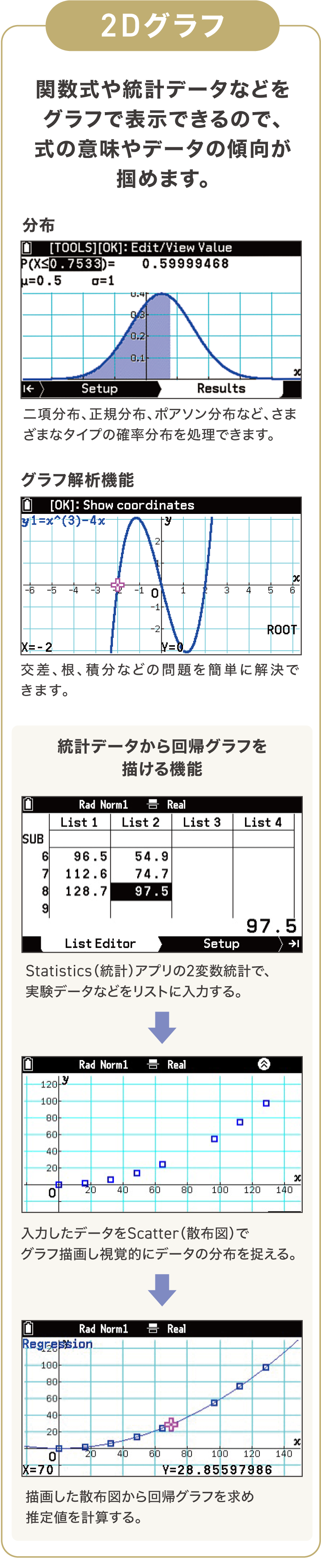 2Dグラフ 関数式や統計データなどをグラフで表示できるので、式の意味やデータの傾向が掴めます。