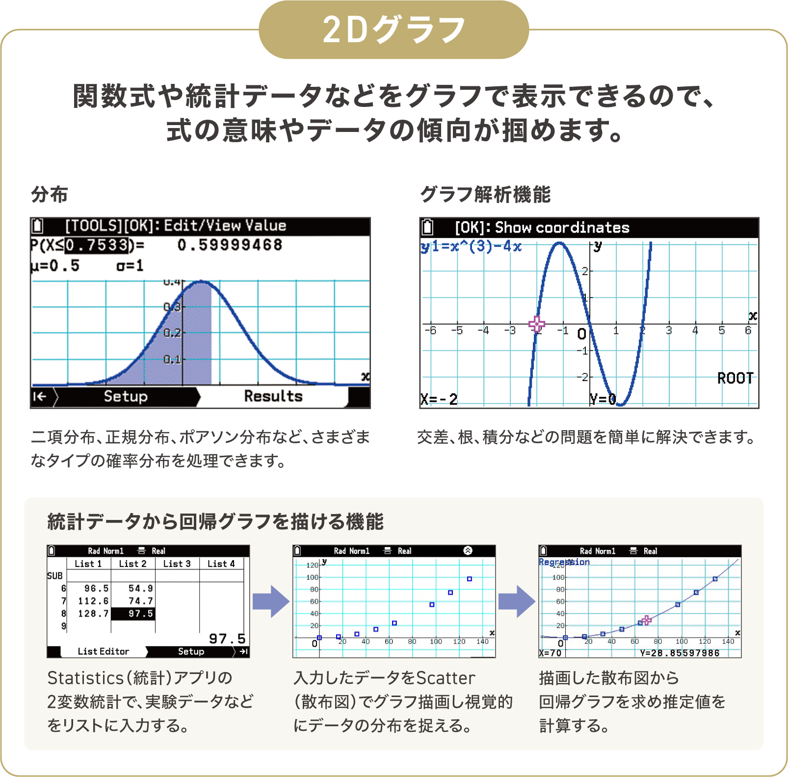 Database:研究や技術開発に役立つ周期表と物理定数が一目でわかる。元素周期表や物理定数などを表示することができます。　Pythonプログラミング:Pythonプログラムを使用してさまざまなグラフィック表示を生成することができます。