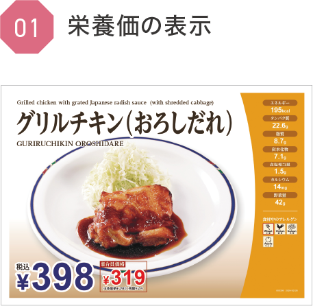 栄養価の表示