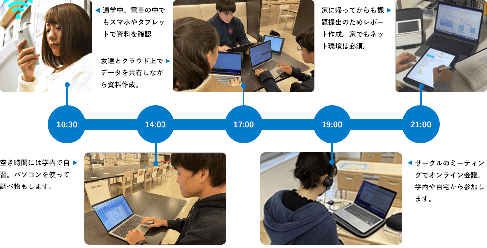 東大生のインターネット環境と生活
