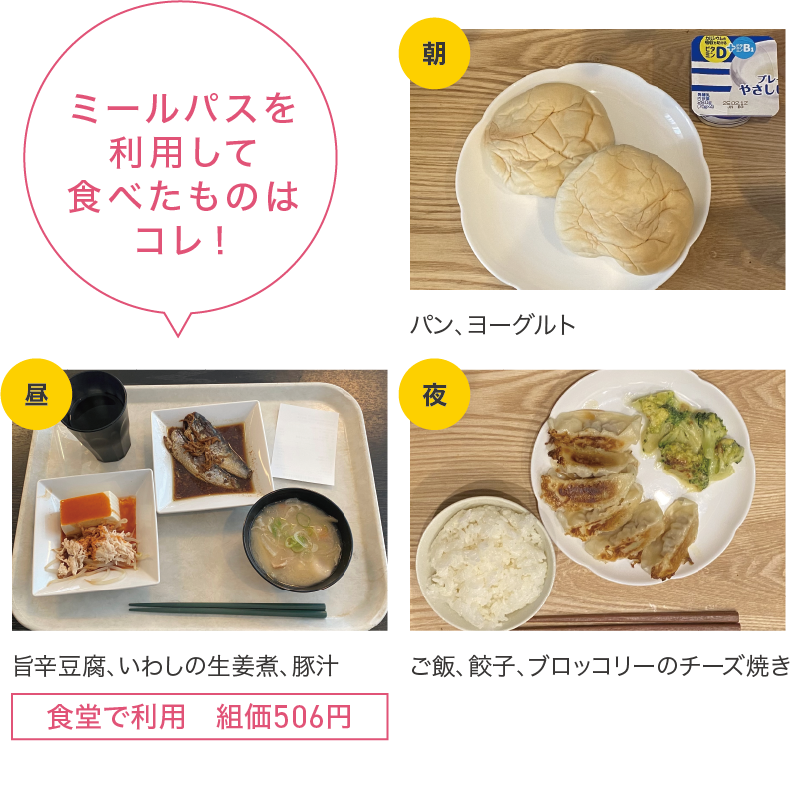 女子自宅外生の食事