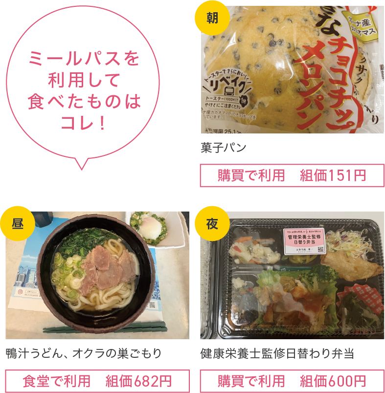 女子自宅外生理科一類1年Mさん　の食事