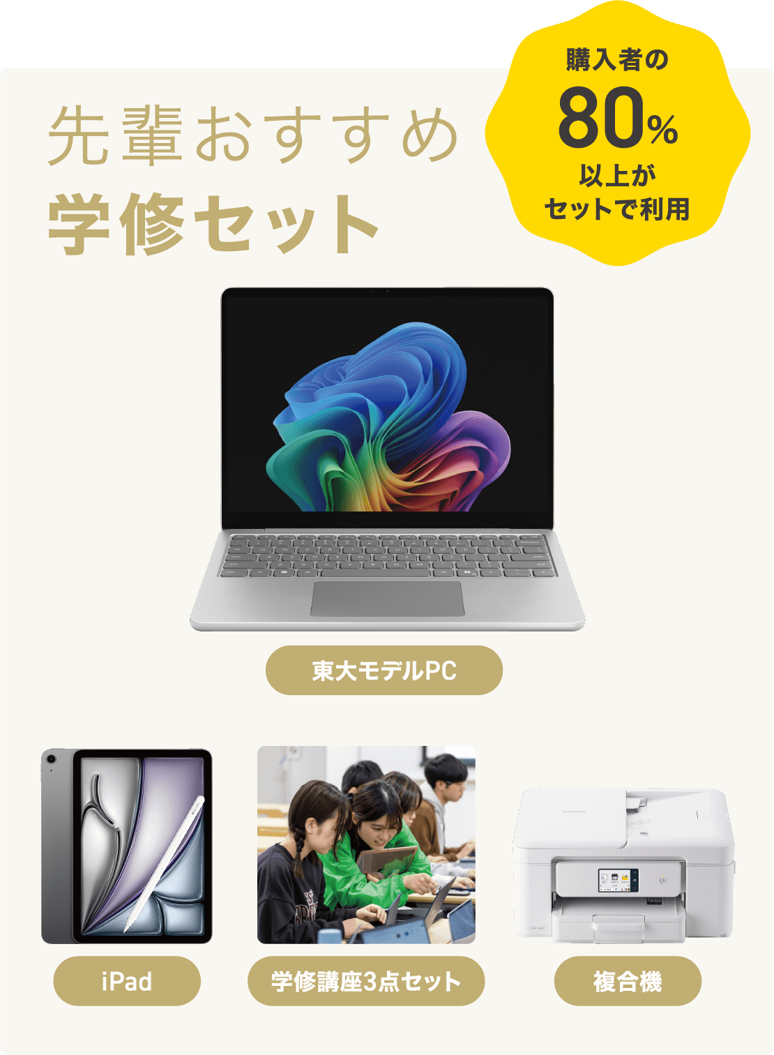 先輩おすすめ 学修セット