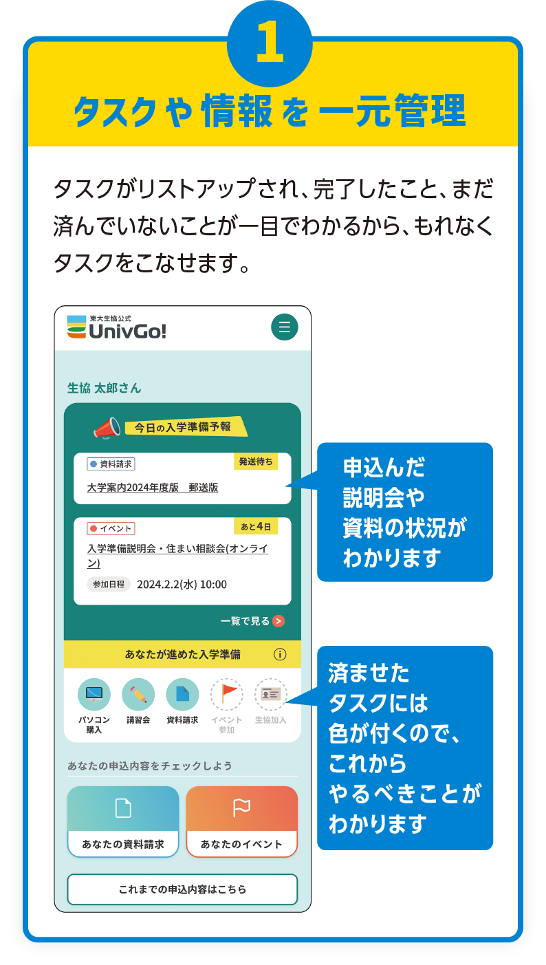 タスクや情報を一元管理