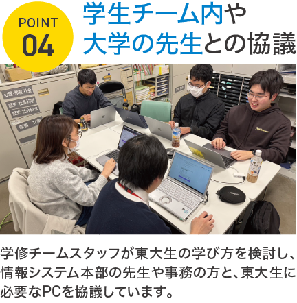 学生チーム内や大学の先生との協議