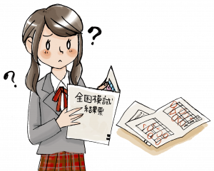 秋模試との向き合い方